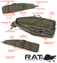 Drag Bag Detail Page