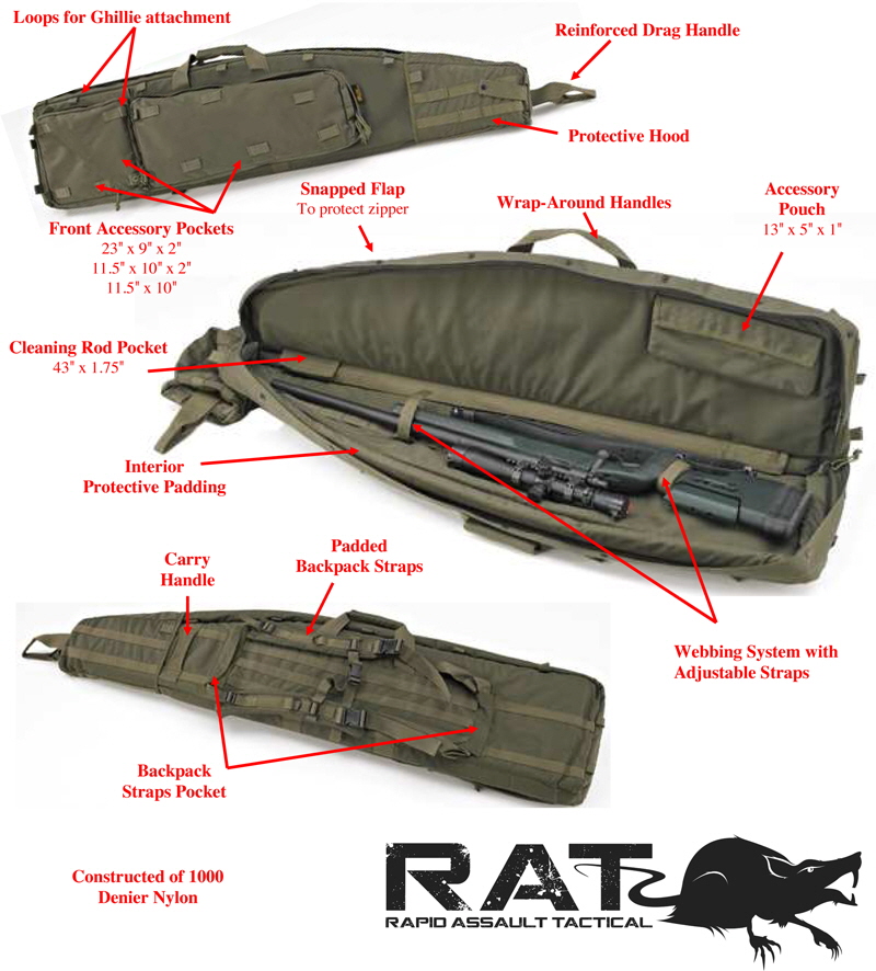 DragCases