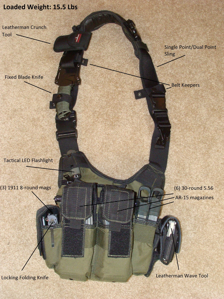 Rapid Deployment Pack Loadout